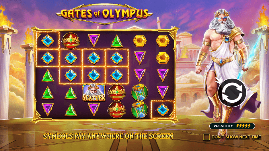 Gates of Olympus — слот Pragmatic Play